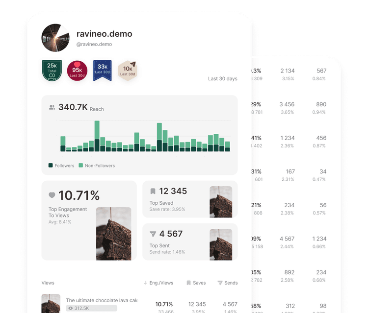 Creator card preview